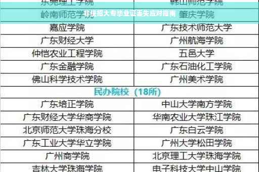 非统招大专毕业证丢失应对指南