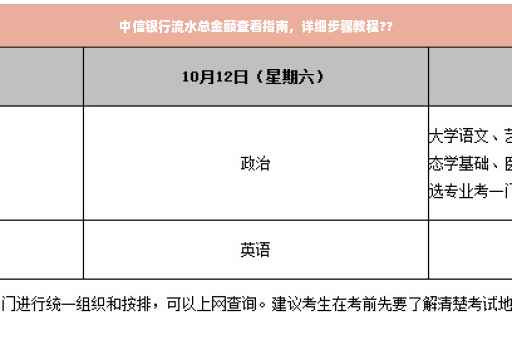 中信银行流水总金额查看指南，详细步骤教程??