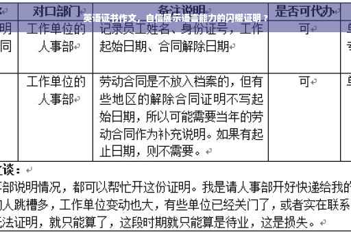 英语证书作文，自信展示语言能力的闪耀证明 ?