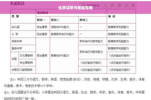 住房证明书模板指南