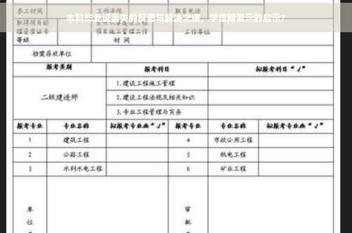 本科毕业证丢失的反思与解决之道，学信网显示的启示?