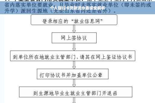 个人银行卡贷款流水要求全解析