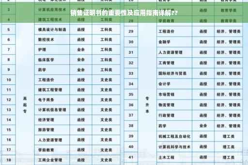 销售证明书的重要性及应用指南详解??