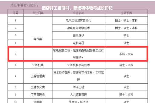 酒店打工证明书，职场初体验与成长印记