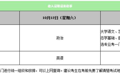 收入证明证实启事