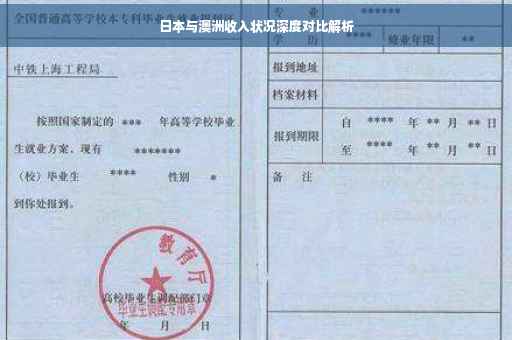 日本与澳洲收入状况深度对比解析