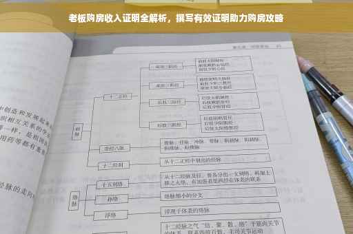 老板购房收入证明全解析，撰写有效证明助力购房攻略