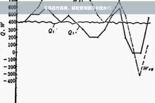 手机操作指南，轻松查询银行卡流水?✨