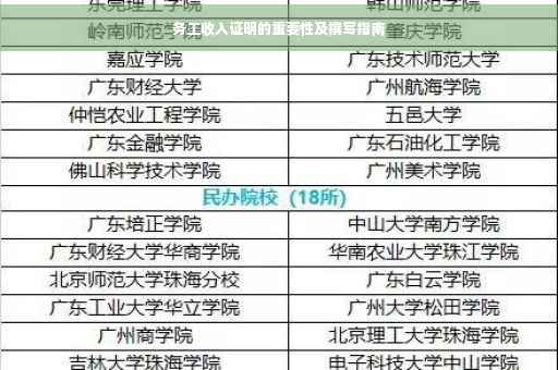务工收入证明的重要性及撰写指南
