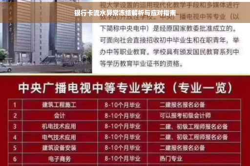 银行卡流水异常冻结解析与应对指南