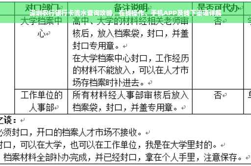 深圳农行银行卡流水查询攻略，在线操作、手机APP及线下渠道详解