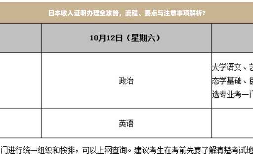 日本收入证明办理全攻略，流程、要点与注意事项解析?