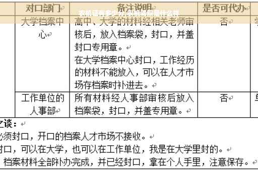 农机证有多少分,农机驾照是什么样