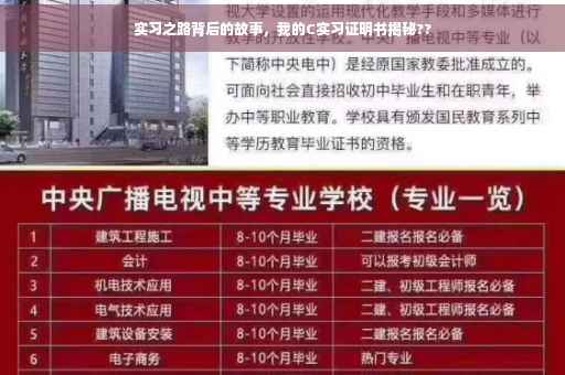 实习之路背后的故事，我的C实习证明书揭秘??