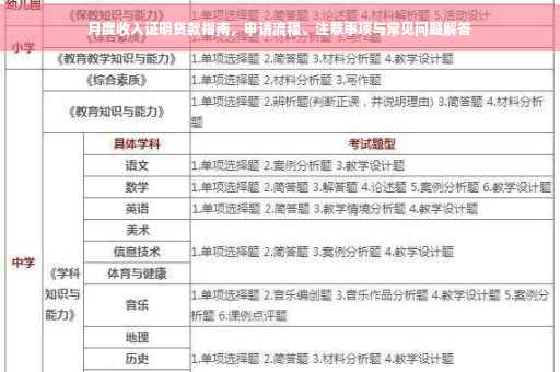 月度收入证明贷款指南，申请流程、注意事项与常见问题解答