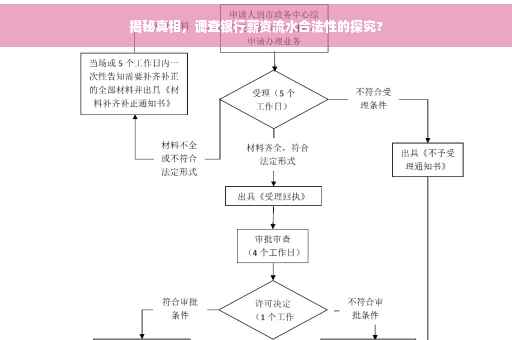 揭秘真相，调查银行薪资流水合法性的探究?