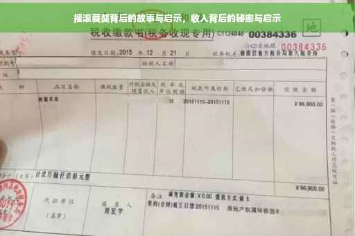 摇滚藏獒背后的故事与启示，收入背后的秘密与启示