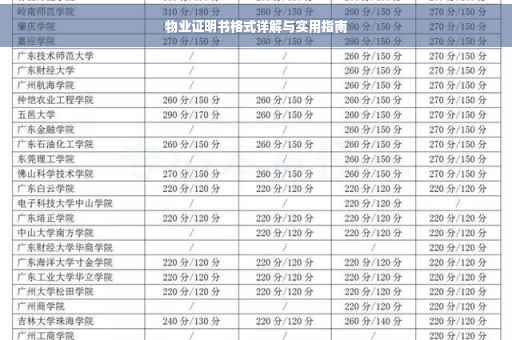 物业证明书格式详解与实用指南