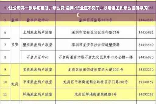 ?让公司开一张学历证明，怎么开!急用?毕业证不见了，以后换工作怎么证明学历⚡️