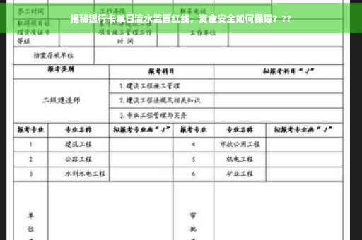 揭秘银行卡单日流水监管红线，资金安全如何保障？??