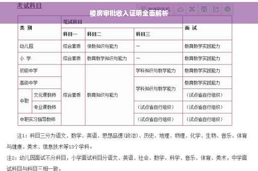 楼房审批收入证明全面解析