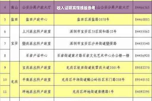 收入证明宾馆模板参考