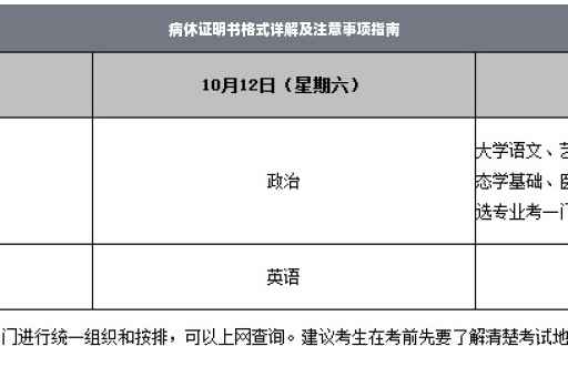 病休证明书格式详解及注意事项指南