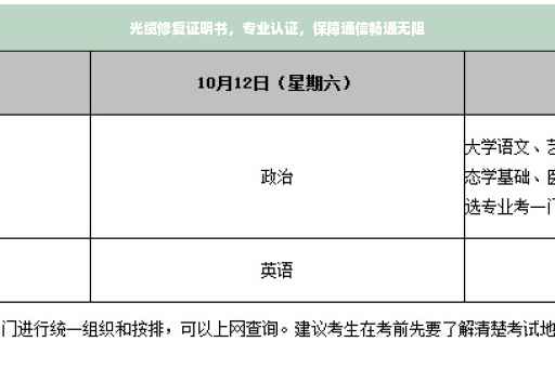 光缆修复证明书，专业认证，保障通信畅通无阻
