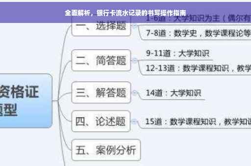 全面解析，银行卡流水记录的书写操作指南