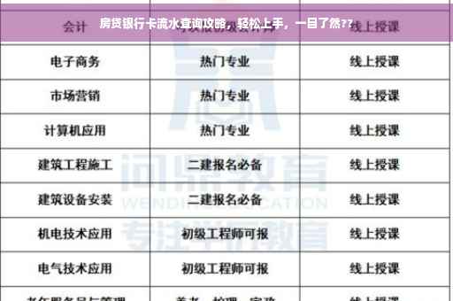 房贷银行卡流水查询攻略，轻松上手，一目了然??
