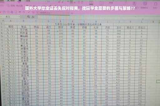 国外大学毕业证丢失应对指南，找回学业荣誉的步骤与策略??