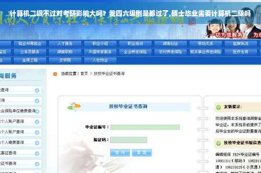 计算机二级不过对考研影响大吗？我四六级倒是都过了,硕士毕业需要计算机二级吗