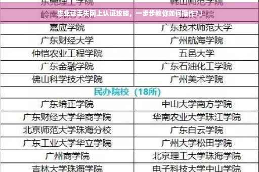 毕业证丢失网上认证攻略，一步步教你如何操作?✨