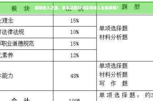 揭秘收入之源，多重证明路径探寻收入主体真相?