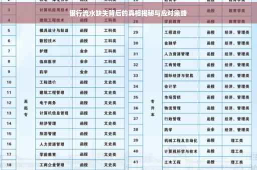 银行流水缺失背后的真相揭秘与应对策略