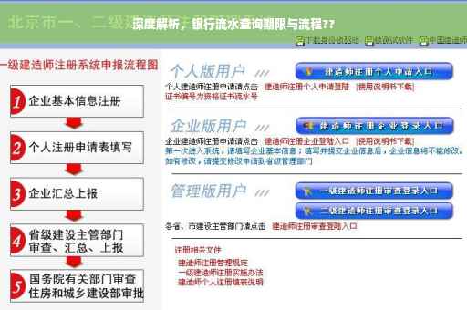 深度解析，银行流水查询期限与流程??