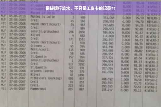 揭秘银行流水，不只是工资卡的记录??