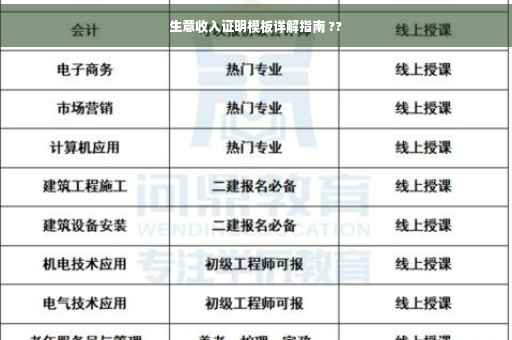 生意收入证明模板详解指南 ??