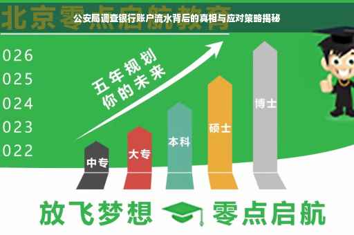公安局调查银行账户流水背后的真相与应对策略揭秘