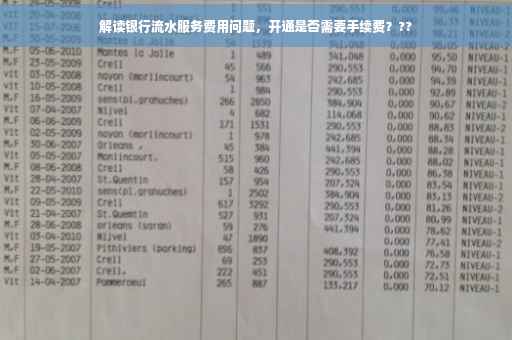 解读银行流水服务费用问题，开通是否需要手续费？??