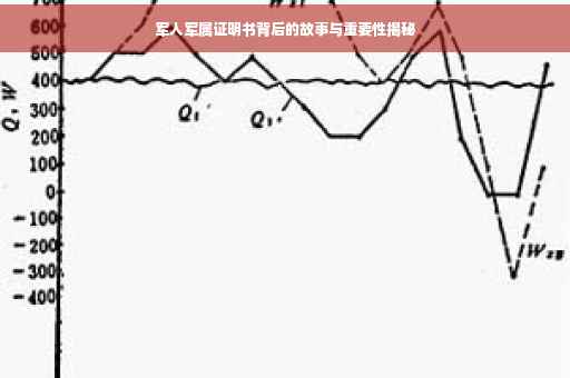 军人军属证明书背后的故事与重要性揭秘