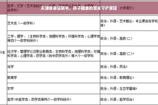 天津疫苗证明书，孩子健康的坚实守护屏障