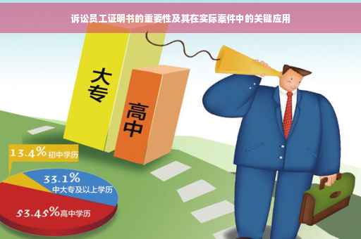 诉讼员工证明书的重要性及其在实际案件中的关键应用