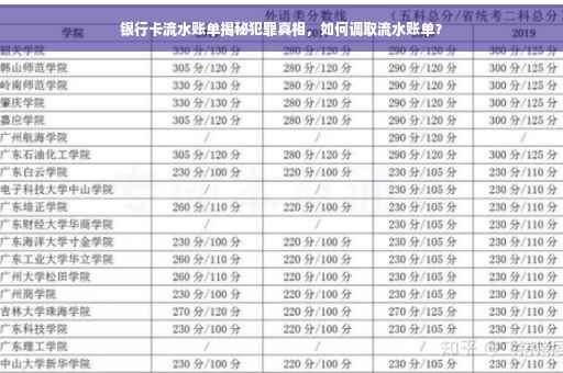 银行卡流水账单揭秘犯罪真相，如何调取流水账单？