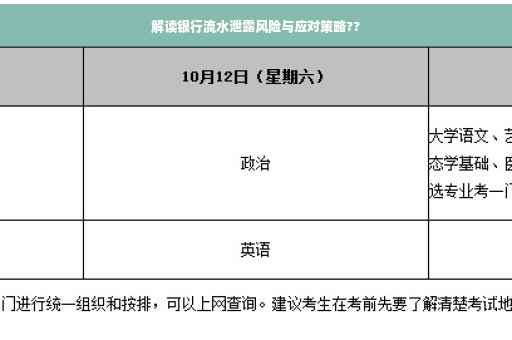 解读银行流水泄露风险与应对策略??