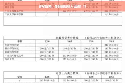 详尽指南，如何编辑收入证明？??