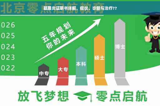 眼膜炎证明书详解，症状、诊断与治疗??