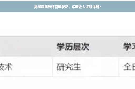 揭秘真实教师薪酬状况，年度收入证明详解?