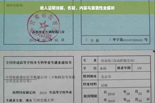 收入证明详解，名称、内容与重要性全解析