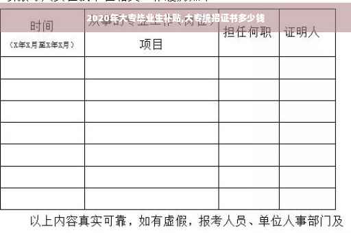 2020年大专毕业生补贴,大专统招证书多少钱